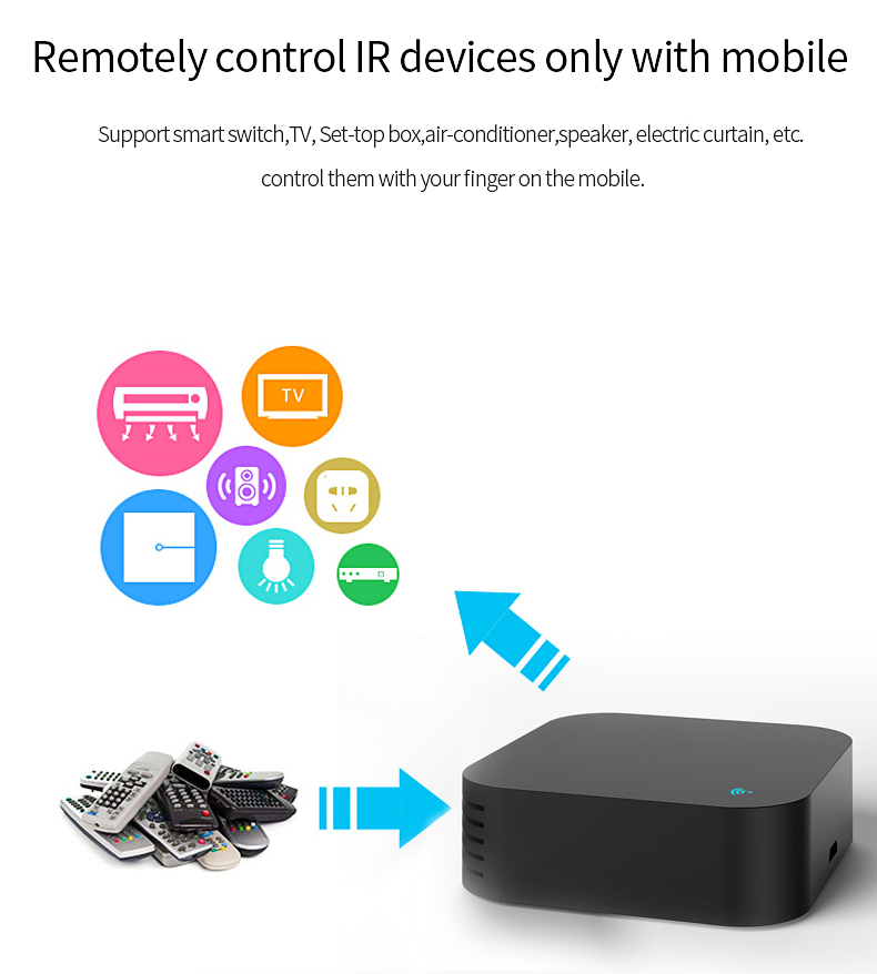 Tuya Smart IR RF Remote Control WiFi Smart Home for Air Conditioner ALL TV LG TV Support Alexa And Google Home